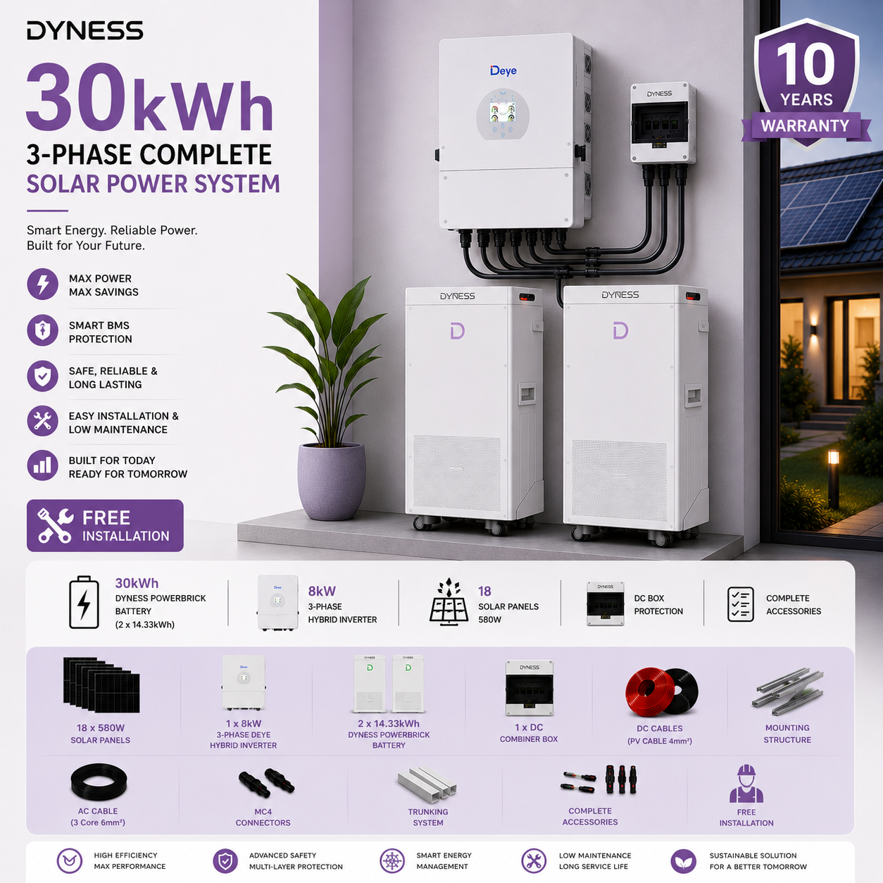 Dyness 30kWh Complete Solar Power System with 12kW 3 Phase Hybrid Inverter, 30kWh Lithium Battery, 18 x 580W Solar Panels, Mounting Rails, DC/AC Cables, MC4 Connectors, DC Combiner Box, ACDB, Trunking System & Installation Accessories. Includes mounting structure, DC and AC cables, changeover