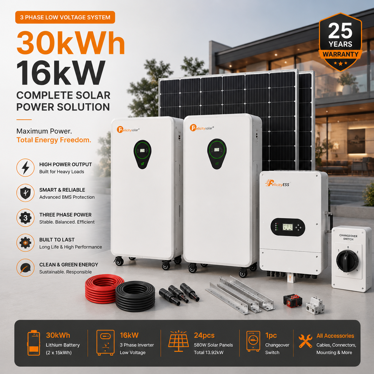 Felicity 30kWh 16kW 3 Phase Low Voltage Complete Solar Power Solution with 2 x 15kWh Lithium Batteries, 24 x 580W Solar Panels, 16kW 3 Phase Inverter, Changeover Switch & Complete Installa