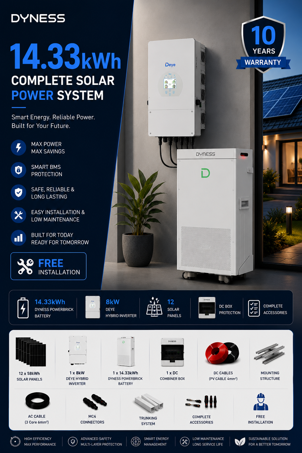 Dyness 14.33kWh Complete Solar Power System with 8kW Hybrid Inverter, 14.33kWh Lithium Battery, 9 x 580W Solar Panels, Mounting Rails, DC/AC Cables, MC4 Connectors, DC Combiner Box, ACDB, Trunking System & Complete Installation Accessories. Ideal for Residential backup power, Small office energy