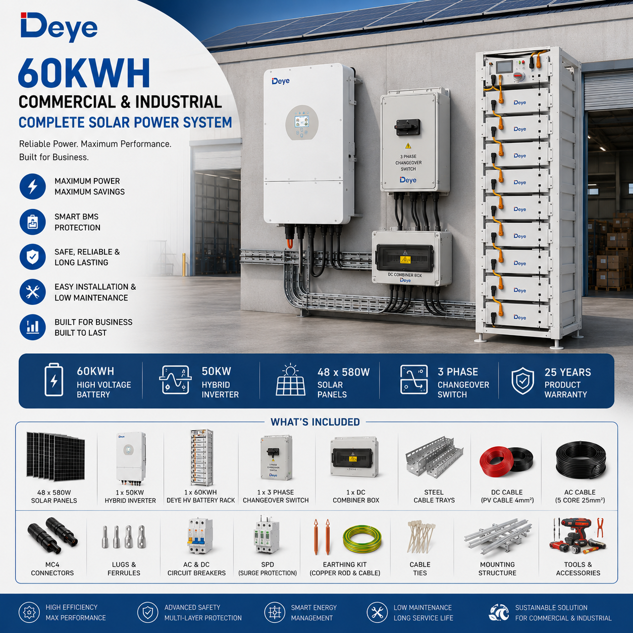 DEYE 60kWh Commercial Solar Power System with 60kW 3 Phase Hybrid Inverter, 60kWh Lithium Battery, 48 x 580W Solar Panels, Mounting Rails, DC/AC Cables, MC4 Connectors, DC Combiner Box, ACDB, Trunking System & Installation Accessories. Includes mounting structure, DC and AC cables, changeover