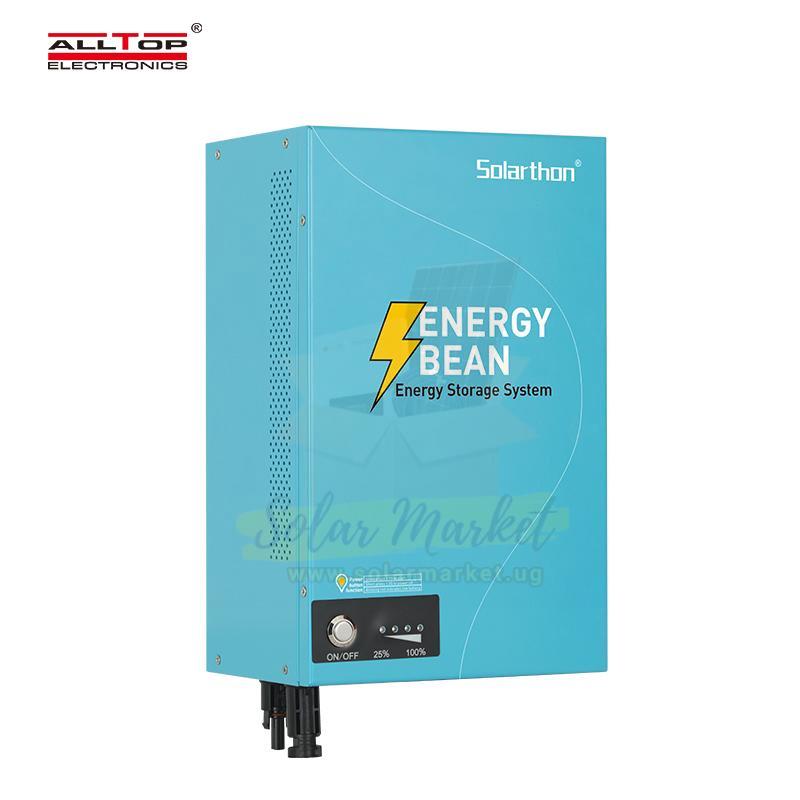 Altop 250W Portable Power Station for Camping and Emergency Backup 220VAC Output LiFePO4 Battery 314Ah 3.2V 3-Year Warranty (eBean250-01)