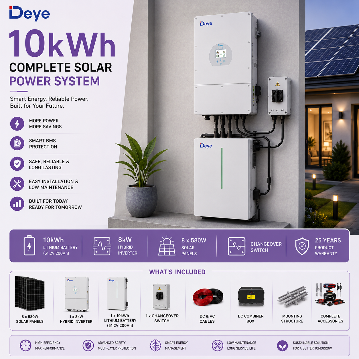DEYE 10kWh Complete Solar Power System with 8kW Hybrid Inverter, 10kWh Lithium Battery, 8 x 580W Solar Panels, Changeover Switch, DC & AC Cables, DC Combiner Box, Mounting Structure & Complete Accessories. Ideal for residential backup power, small office energy support, and essential appliance