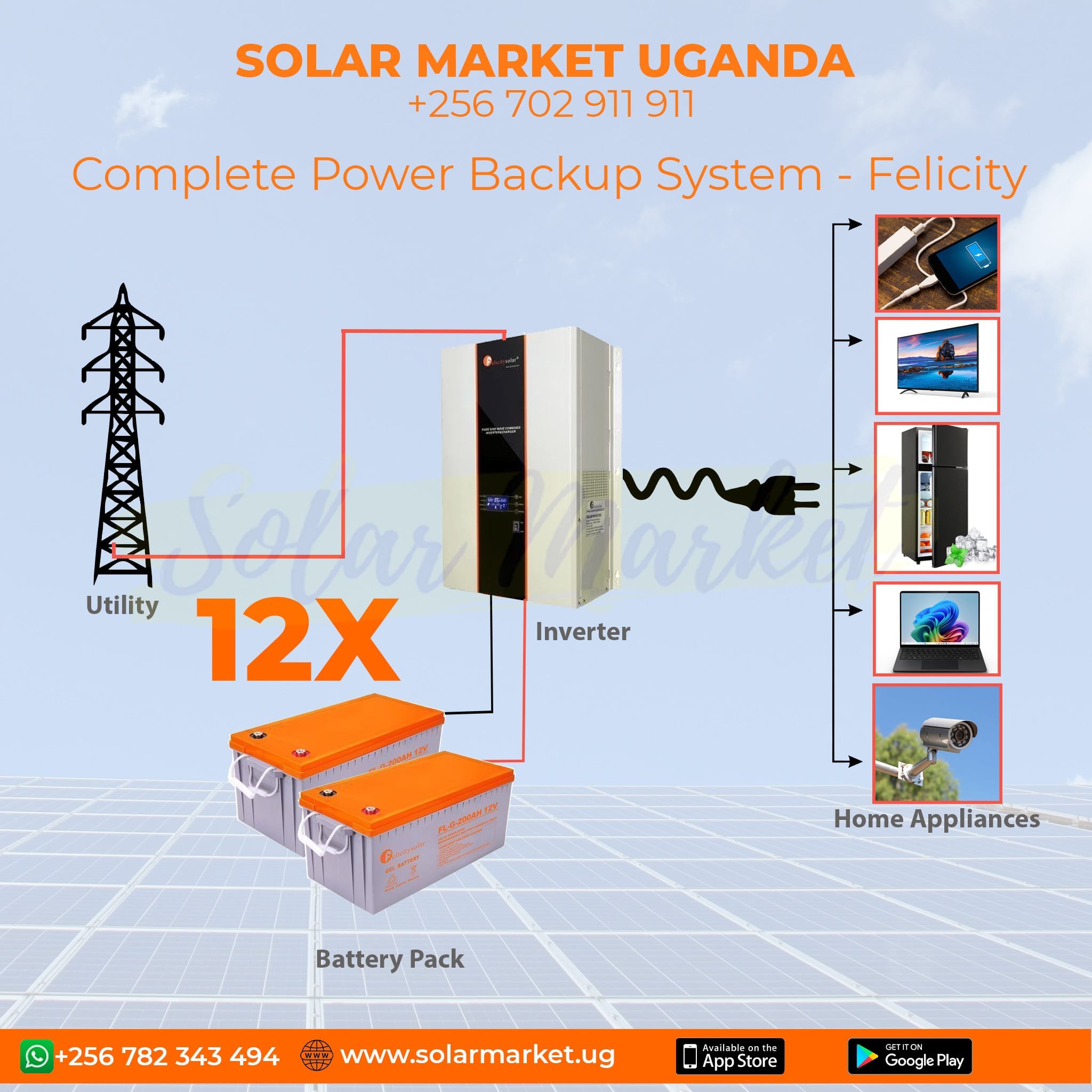 5KVA Felicity Backup System with 12pcs 200AH Gel Batteries for Large Homes, Offices, and Heavy-Duty Equipment