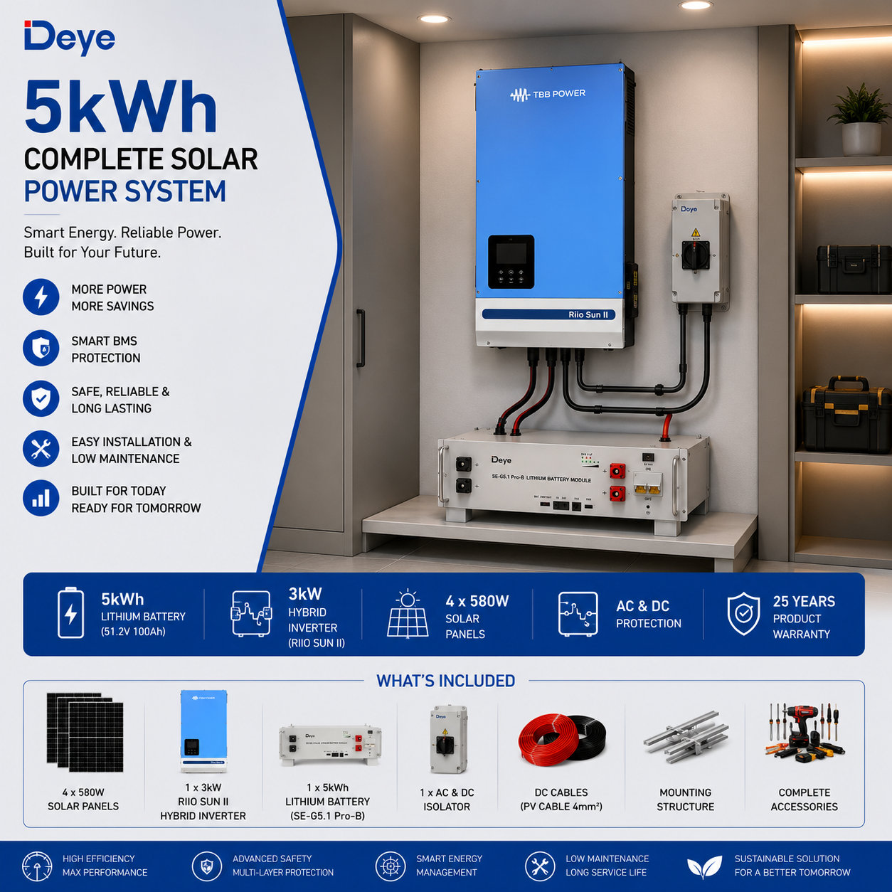 DEYE 5kWh Complete Solar Power System with 3kW Hybrid Inverter, 5kWh Lithium Battery, 4 x 580W Solar Panels, AC & DC Protection, DC Cables, Mounting Structure & Complete Accessories for residential backup, shops, small offices, appliance protection, generator savings and installation-ready solar