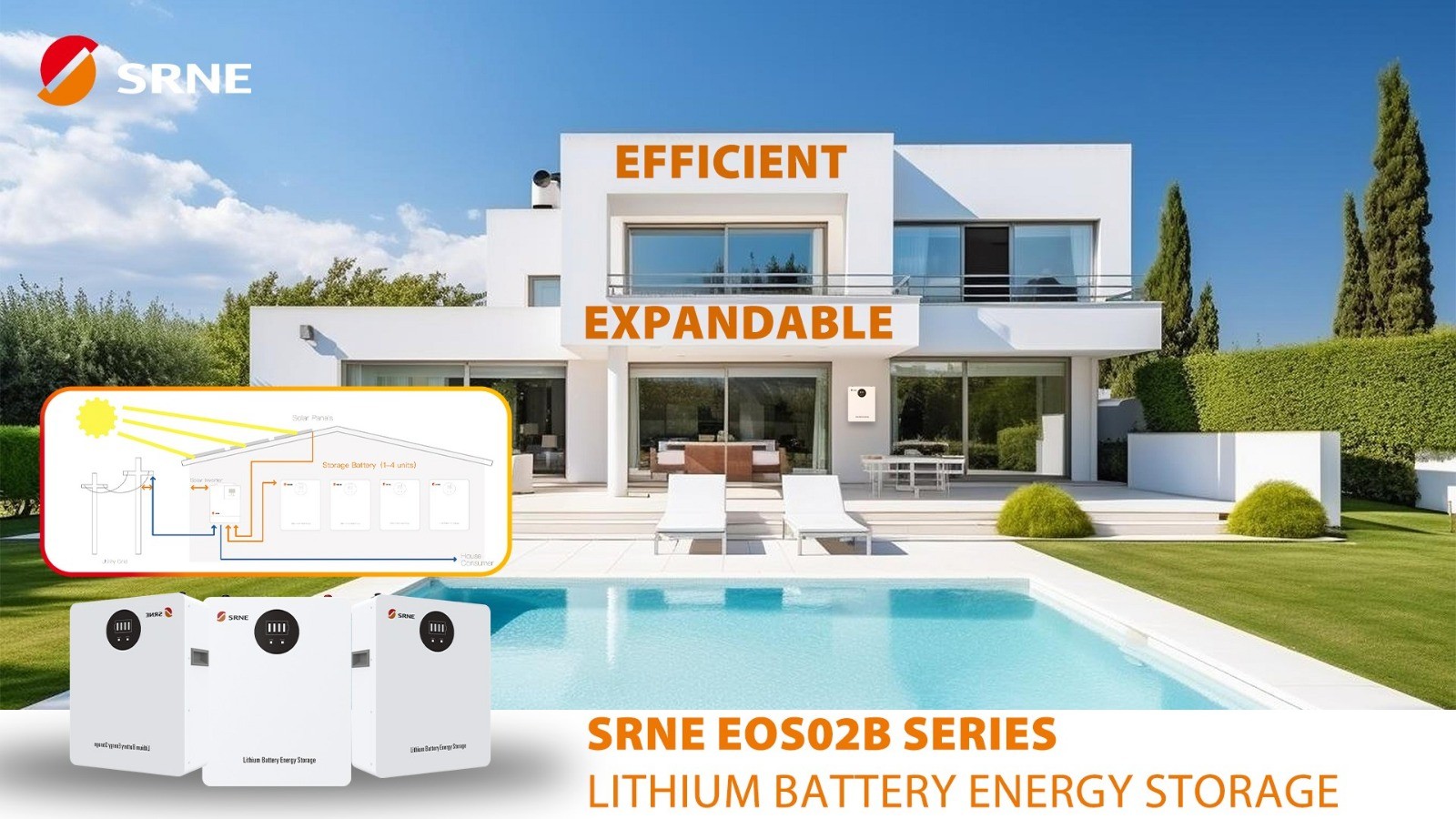 solar market Uganda offer