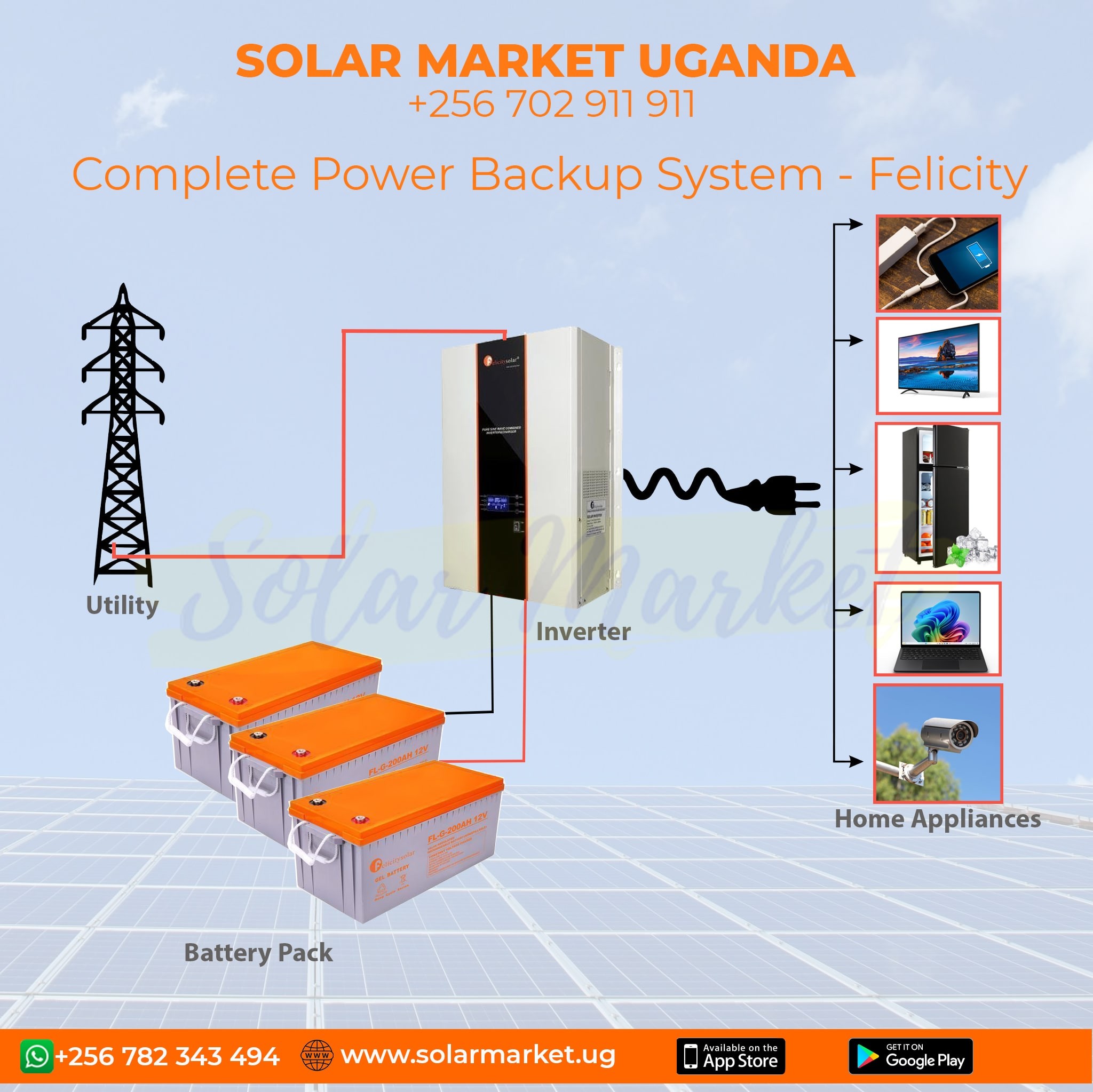 Felicity 750VA Solar Backup System with 300AH Gel Battery for home | office | medical center | supermarket