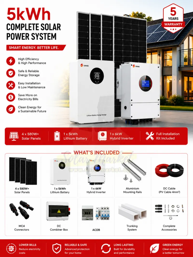 SRNE 5kWh 6kW Hybrid Inverter Complete Solar System for Home and Small Business Backup 51.2V Lithium Battery 2320W Solar Array 5 Years Warranty (5kWh / 6kW Hybrid Inverter Package)