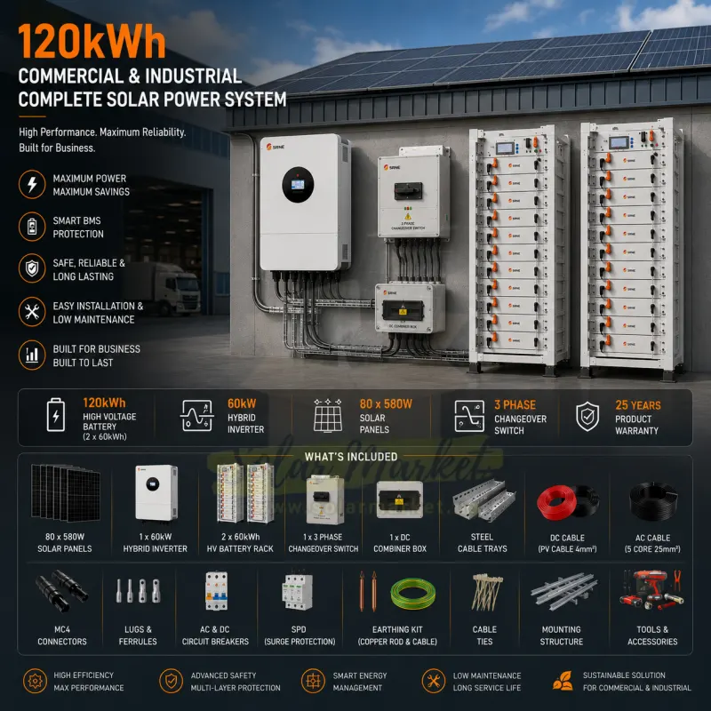 SRNE 60kW 120kWh High Voltage Lithium Complete Solar System for Commercial and Industrial Backup with 46.4kW Solar Array, Dual Battery, Hybrid Inverter, 25-Year Warranty (120kWh HV)